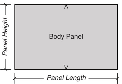 Body Panel pattern