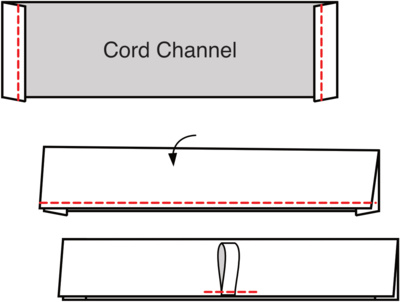 Prep cord channel